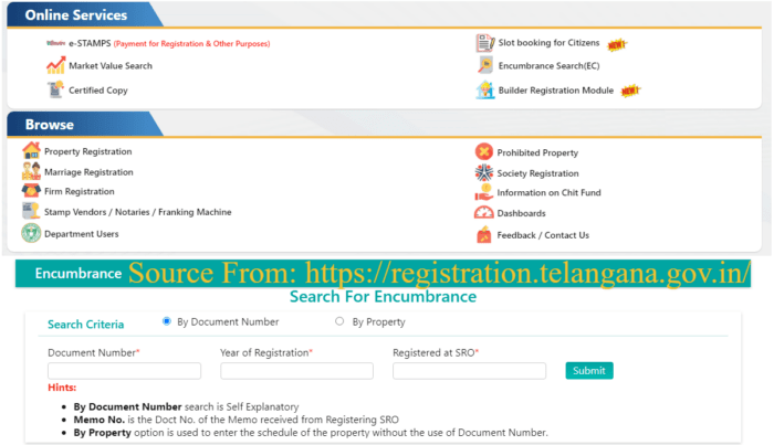 Registration.telangana.gov.in