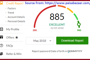 Credit Score Report